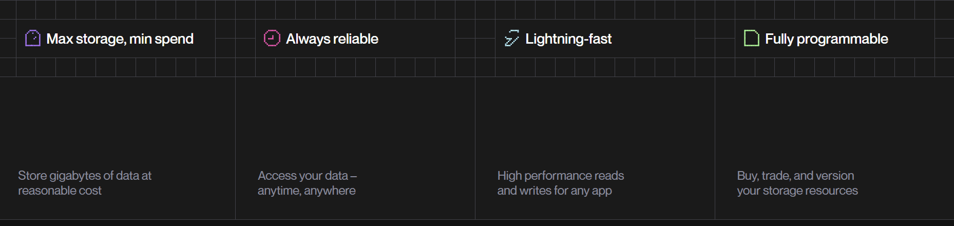 walrus utility