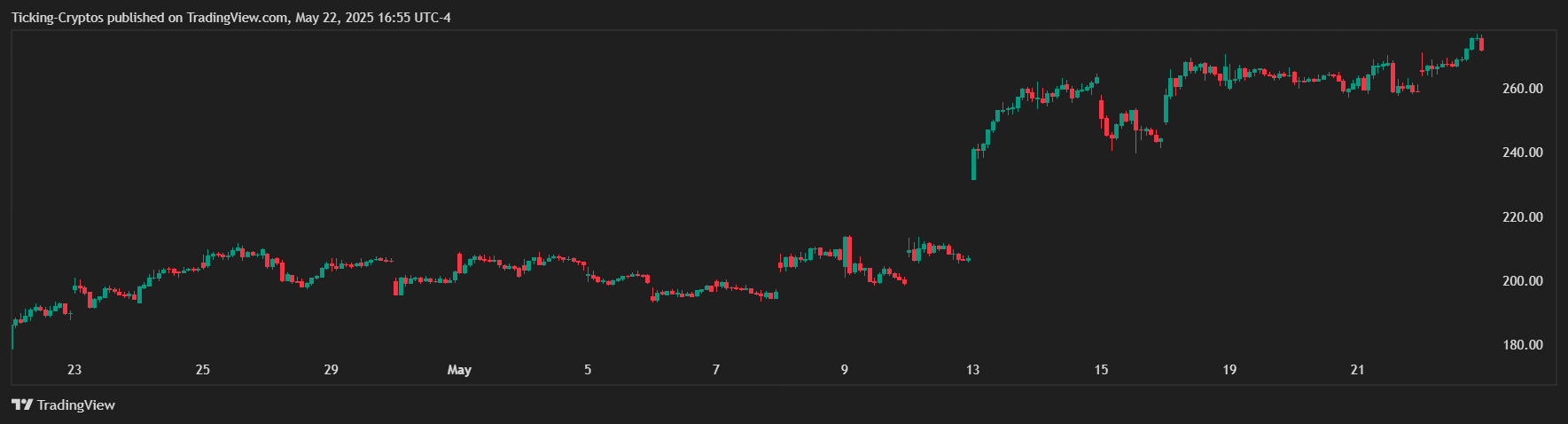 COIN_2025-05-22_23-55-33.png